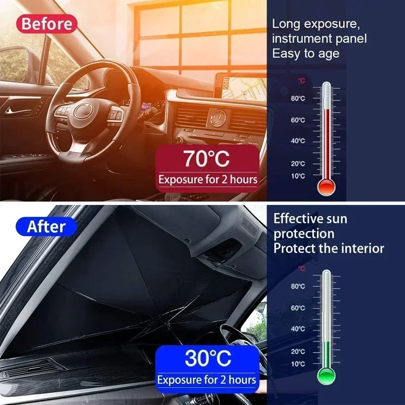 مظلة سيارة قابلة للطي لحماية ا - مراجعة Car Sunshade Windshield Umbrella Foldable وسعره